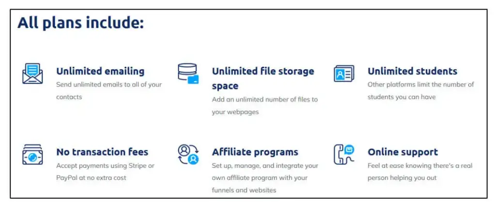 Infographic showing the features of different Systeme.io plans, including details on email marketing, sales funnels, and more.