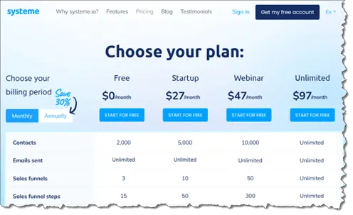 Systeme.io pricing structure showing various plans and their corresponding features and costs.