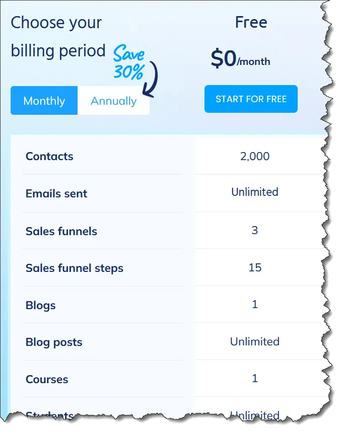 Screenshot of Systeme.io's free plan features, including marketing tools, sales funnel capabilities, and email marketing limits.